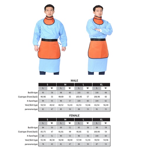 [02-SKN-15-3] Lead Free Half Radiation Protection (Half skirt type) 0.25mmPb